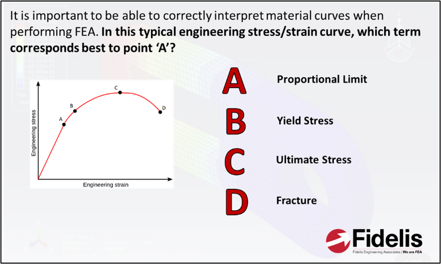 FEA Interview and Exam Prep