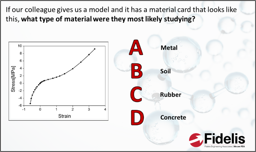 FEA Interview and Exam Prep