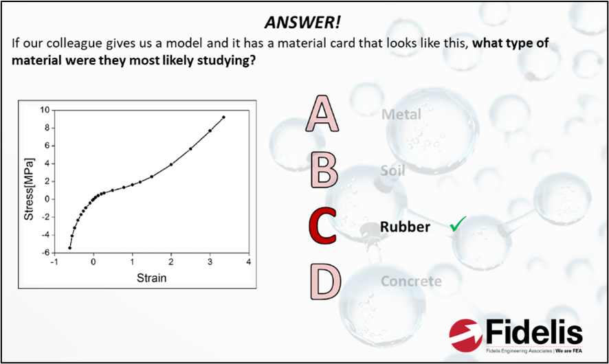 FEA Interview and Exam Prep