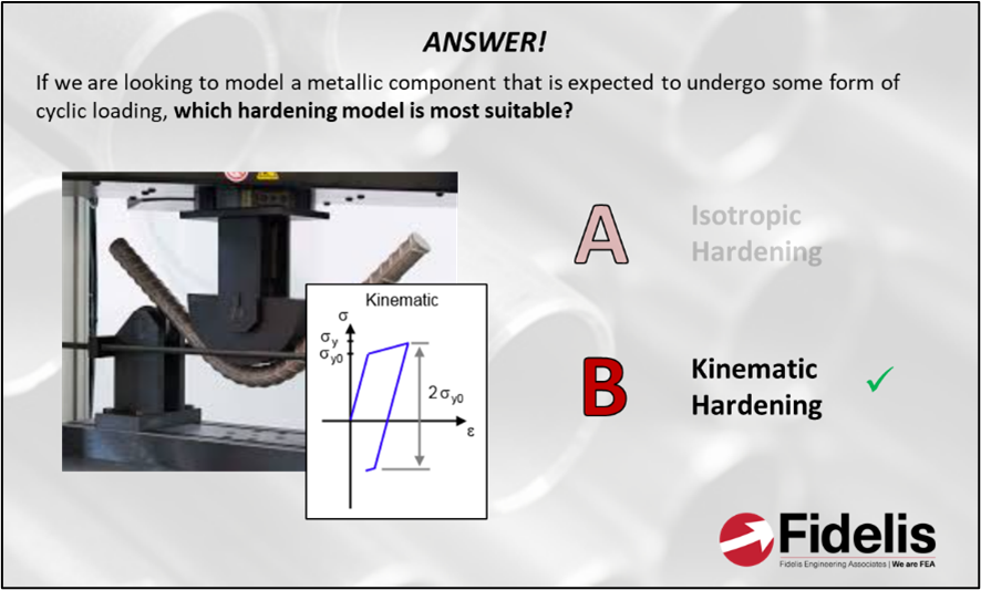 FEA Interview and Exam Prep