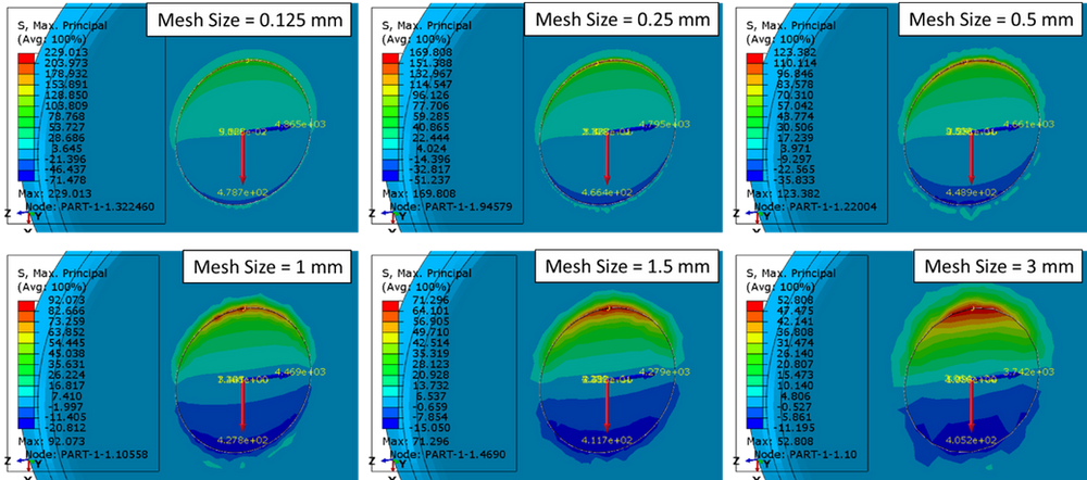 Stress Singularities At Reentrant Corners A Fundamental Problem In Fea Fidelis Engineering 4503