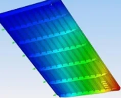 Engineering Simulation for the Energy Industry